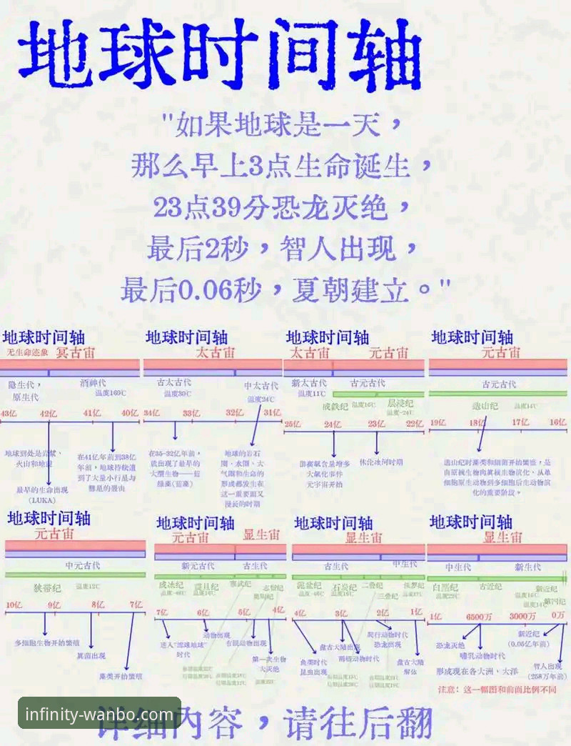 如何从一场商业帝国的崩塌中，理解体育与资本的复杂共生？